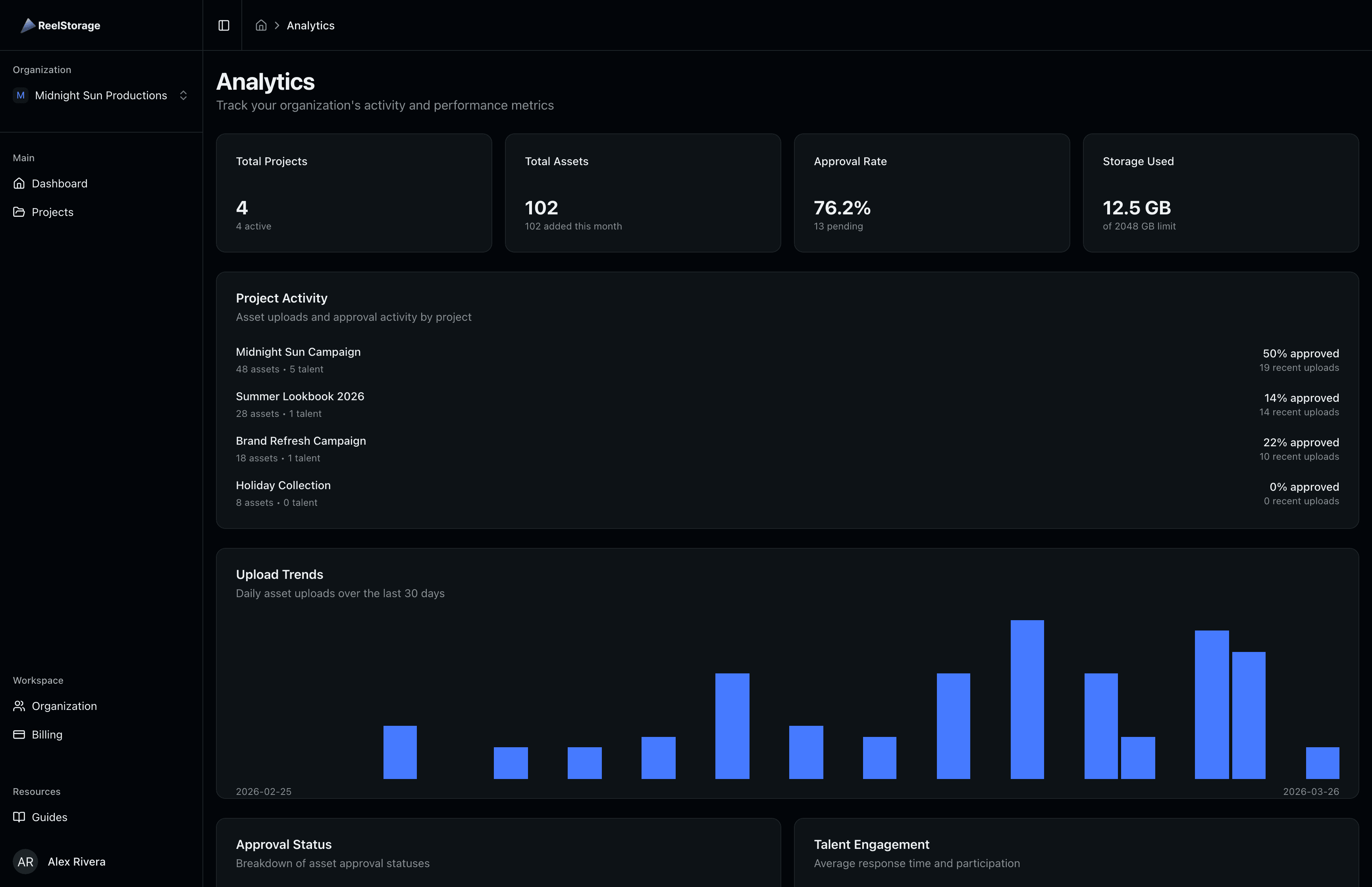 Analytics dashboard tracking views and downloads